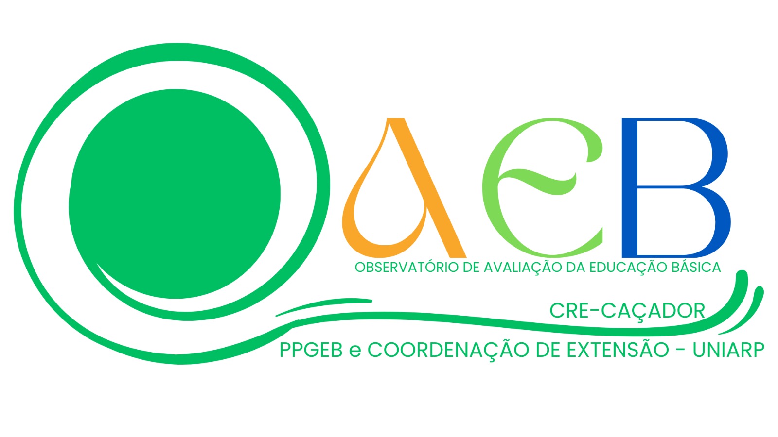 Observatório de Avaliação da Educação Básica